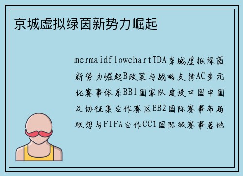 京城虚拟绿茵新势力崛起